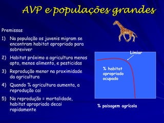 AVP e populações grandes

Premissas
1) Na população os juvenis migram se
   encontram habitat apropriado para
   sobreviver
                                                        Limiar
2) Habitat próximo a agricultura menos
   apto, menos alimento, e pesticidas
                                           % habitat
3) Reprodução menor na proximidade         apropriado
   da agricultura                          ocupado
4) Quando % agricultura aumenta, a
   reprodução cai
5) Na reprodução = mortalidade,
   habitat apropriado decai              % paisagem agrícola
   rapidamente
 