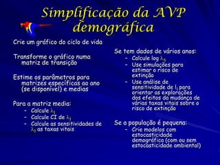 Simplificação da AVP
             demográfica
Crie um gráfico do ciclo de vida
                                    Se tem dados de vários anos:
Transforme o gráfico numa              – Calcule log lS
  matriz de transição                  – Use simulações para
                                         estimar o risco de
Estime os parâmetros para                extinção
   matrizes específicas ao ano         – Use análise de
   (se disponível) e medias              sensitividade de l1 para
                                         orientar as explorações
                                         dos efeitos da mudança de
Para a matriz media:                     várias taxas vitais sobre o
   – Calcule l1                          risco de extinção
   – Calcule CI de l1
   – Calcule as sensitividades de   Se a população é pequena:
     l1 as taxas vitais                – Crie modelos com
                                         estocasticidade
                                         demográfica (com ou sem
                                         estocasticidade ambiental)
 