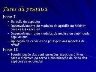 Fases da pesquisa
Fase I
  – Seleção de espécies
  – Desenvolvimento de modelos de aptidão de habitat
    para essas espécies
  – Desenvolvimento de modelos de analise da viabilidade
    populacional
  – Aplicação de cenários da paisagem aos modelos de
    AVMP
Fase II
  – Identificação das configurações espaciais ótimas
    para a dinâmica da terra e minimização do risco das
    espécies selecionadas
 