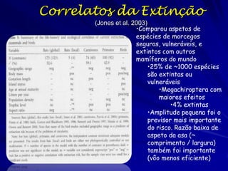 Correlatos da Extinção
       (Jones et al. 2003)
                      •Comparou aspetos de
                      espécies de morcegos
                      seguras, vulneráveis, e
                      extintos com outros
                      mamíferos do mundo
                           •25% de ~1000 espécies
                           são extintas ou
                           vulneráveis
                               •Megachiroptera com
                               maiores efeitos
                                   •4% extintas
                           •Amplitude pequena foi o
                           previsor mais importante
                           do risco. Razão baixa de
                           aspeto da asa (~
                           comprimento / largura)
                           também foi importante
                           (vôo menos eficiente)
 