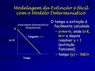 Modelagem da Extinção é fácil
    com o Modelo Determinístico

                                  O tempo a extinção é
     Crescimento Determinístico
            (Exponencial)           facilmente calculada
   K
                                     – y=mx+b, onde b=K,
              Tangente = r             m=r e depois
Ln N                                   resolver y = 1
                                       (extinção
                                       funcional)
                                     – tempo (y) = -lnK/r
          Tempo
 