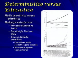 Determinístico versus
Estocastico
Média geométrica versus
 aritmética
Mudanças estocásticas
  – Previsões divergem no
    tempo
  – Distribuição final com
    skew
  – Diverge da média
    aritmética
       Centrada na média
       geométrica para n grande
       Ainda assim algumas
       ficam extintas
 