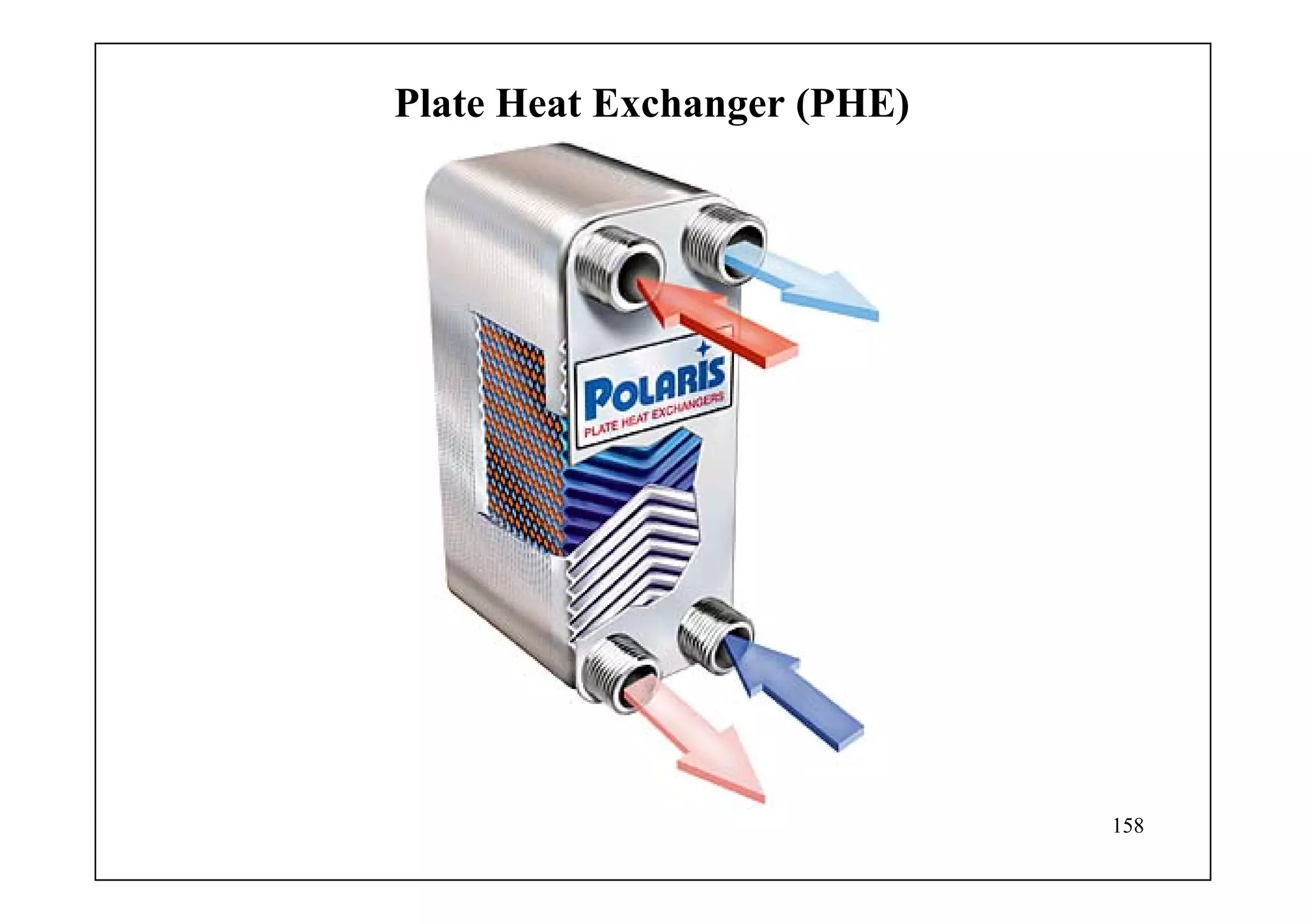 158
Plate Heat Exchanger (PHE)
 