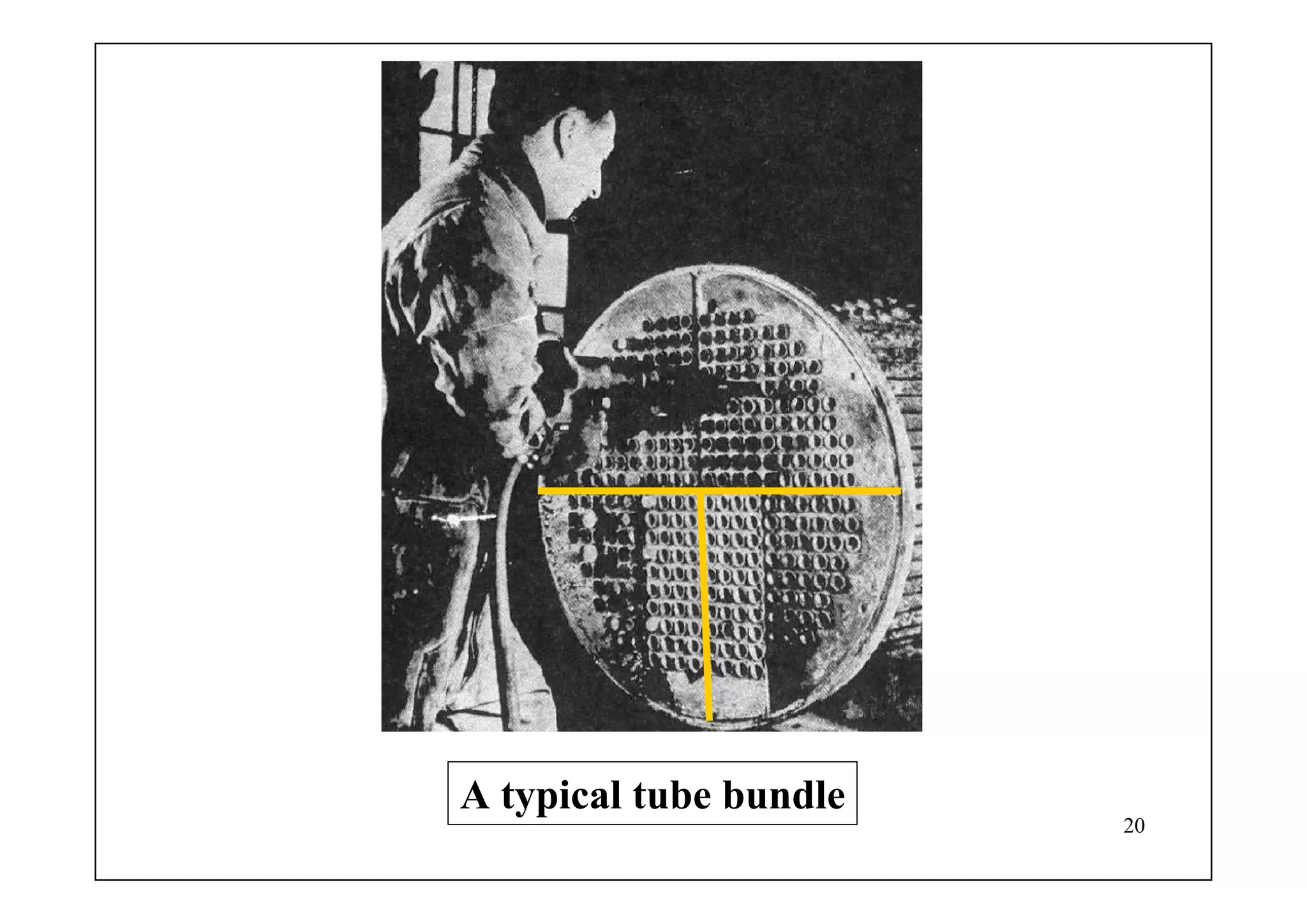 20
A typical tube bundle
 