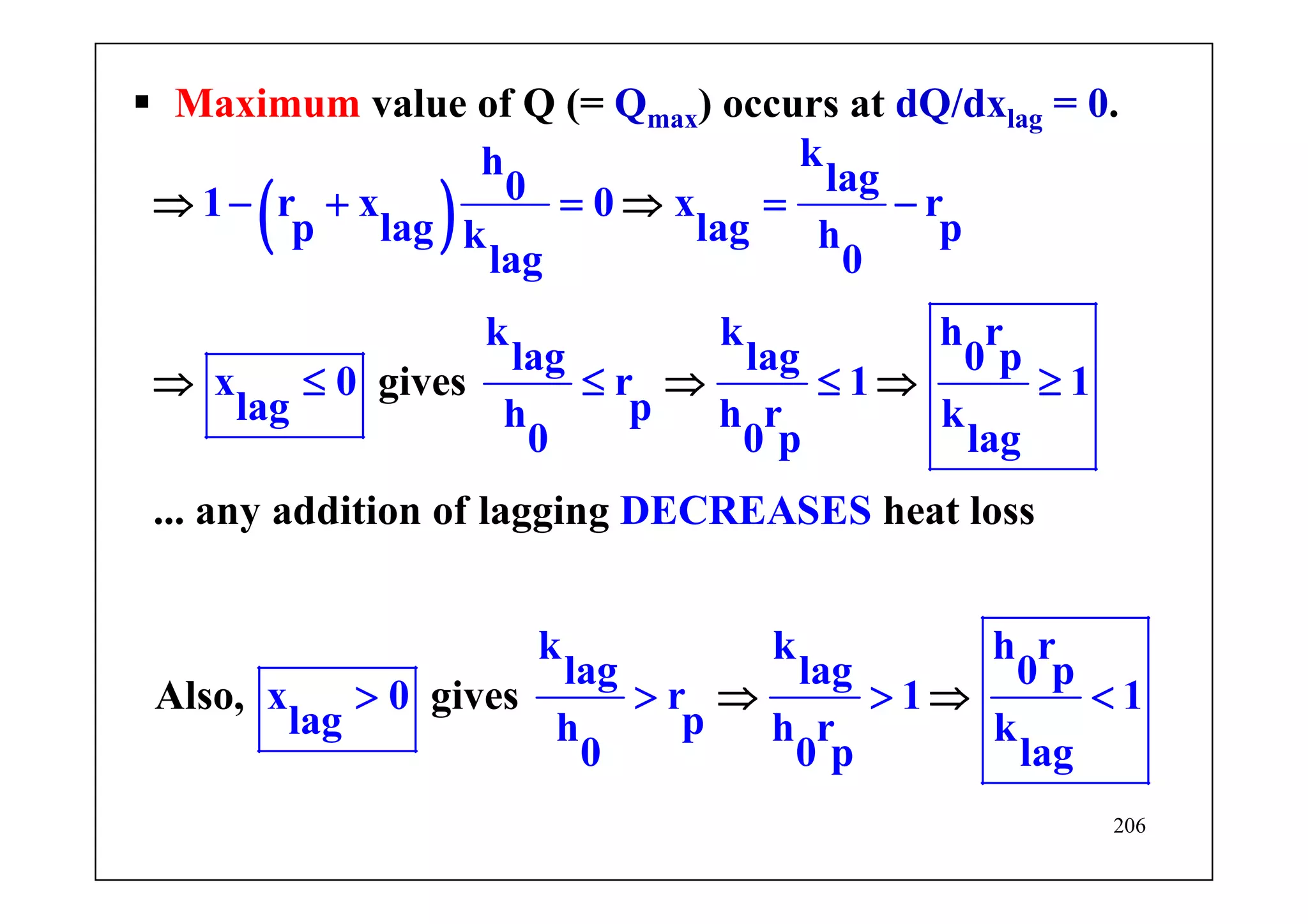 206
Maximum value of Q (= Qmax) occurs at dQ/dxlag = 0.
( )
gives
... any addition of laggi
kh lag01 r x 0 x r
p lag lag pk h
lag 0
ng heat
k k h r
lag lag 0 p
x 0 r 1 1
lag ph h r k
0 0 p lag
DECREASES
k k h r
lag lag 0 p
x 0 r 1 1
l
loss
Also, gives
ag ph h r k
0 0 p lag
− + = = −
≤ ≤ ≤ ≥
> >
⇒ ⇒
⇒ ⇒ ⇒
⇒ ⇒> <
 