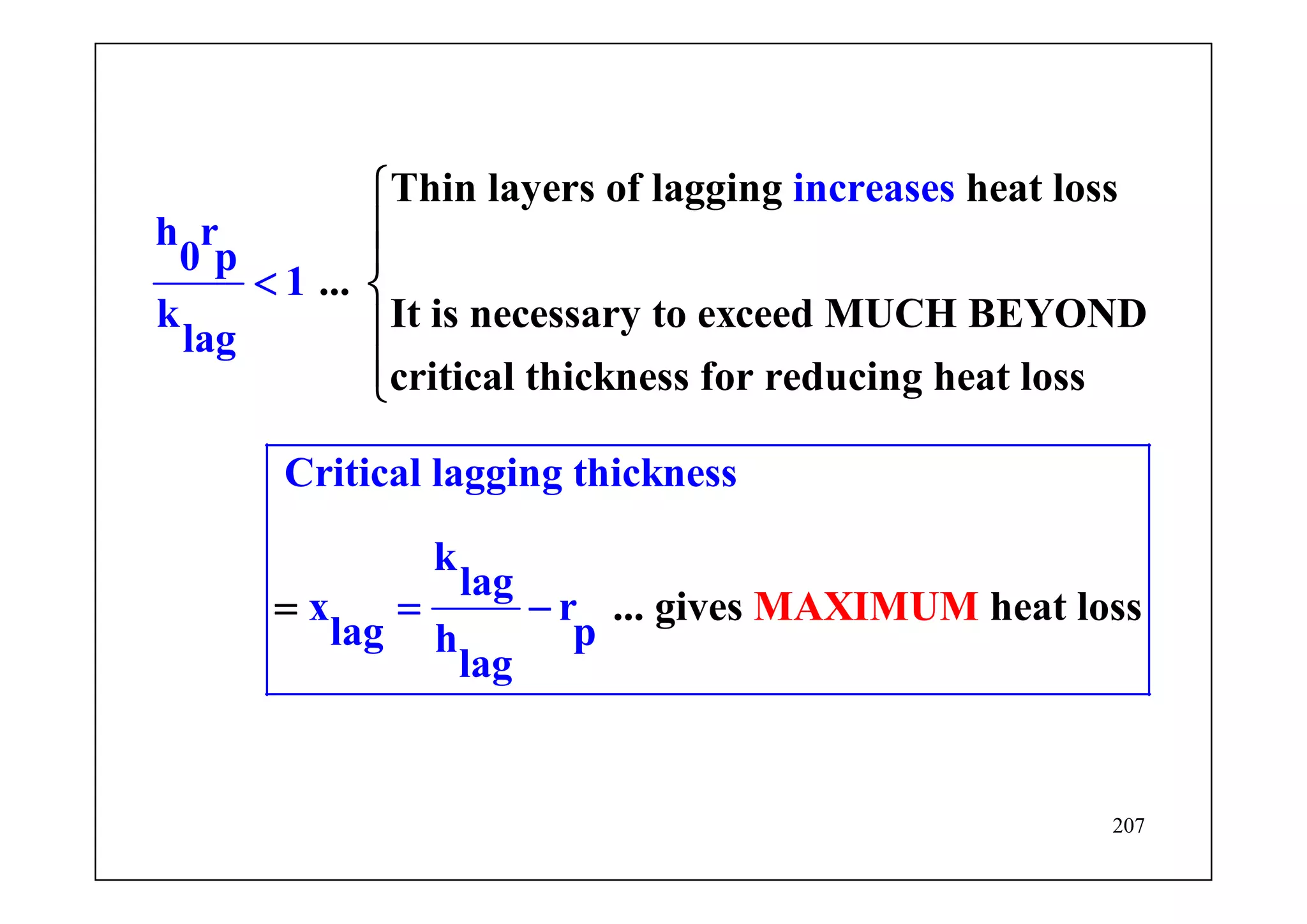 207
Thin layers of lagging heat loss
...
It is necessary to exceed MUCH BEYOND
critical thickness for reducing heat loss
... give
increases
h r
0 p
1
k
lag
Critical lagging thickness
k
lag
x r
lag ph
lag
MAXs I
⎧
⎪
⎪
⎨
⎪
= −
⎪⎩
=
<
heatMUM loss
 
