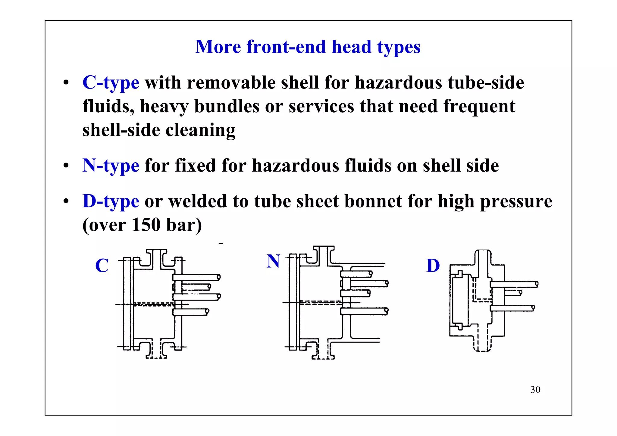 30
More front-end head types
• C-type with removable shell for hazardous tube-side
fluids, heavy bundles or services that need frequent
shell-side cleaning
• N-type for fixed for hazardous fluids on shell side
• D-type or welded to tube sheet bonnet for high pressure
(over 150 bar)
C N D
 