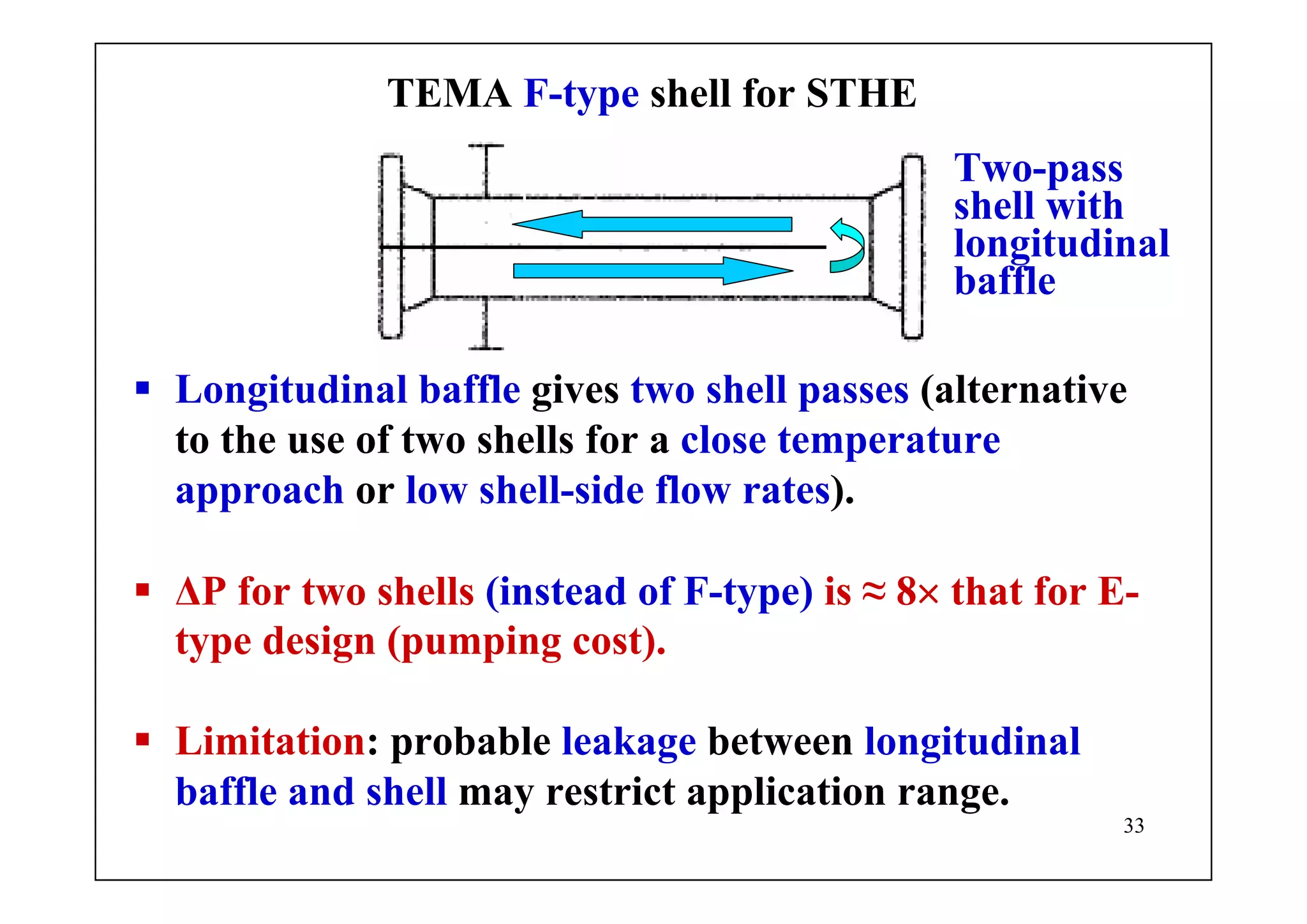 33
TEMA F-type shell for STHE
Longitudinal baffle gives two shell passes (alternative
to the use of two shells for a close temperature
approach or low shell-side flow rates).
ΔP for two shells (instead of F-type) is ≈ 8× that for E-
type design (pumping cost).
Limitation: probable leakage between longitudinal
baffle and shell may restrict application range.
Two-pass
shell with
longitudinal
baffle
 