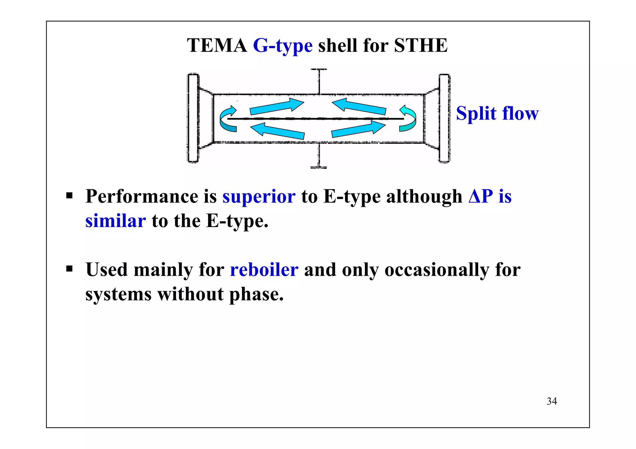 34
TEMA G-type shell for STHE
Performance is superior to E-type although ΔP is
similar to the E-type.
Used mainly for reboiler and only occasionally for
systems without phase.
Split flow
 