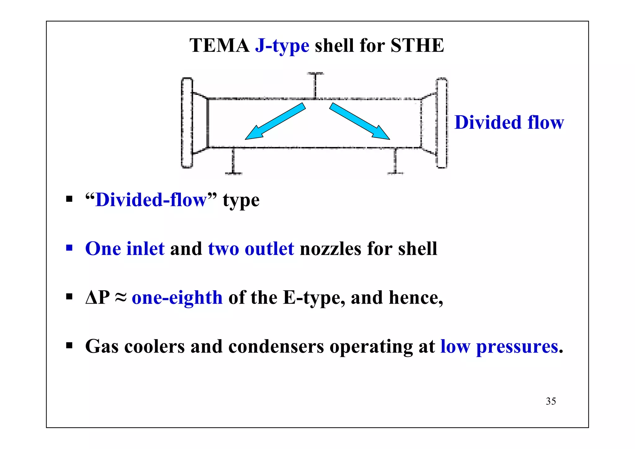 35
TEMA J-type shell for STHE
“Divided-flow” type
One inlet and two outlet nozzles for shell
ΔP ≈ one-eighth of the E-type, and hence,
Gas coolers and condensers operating at low pressures.
Divided flow
 