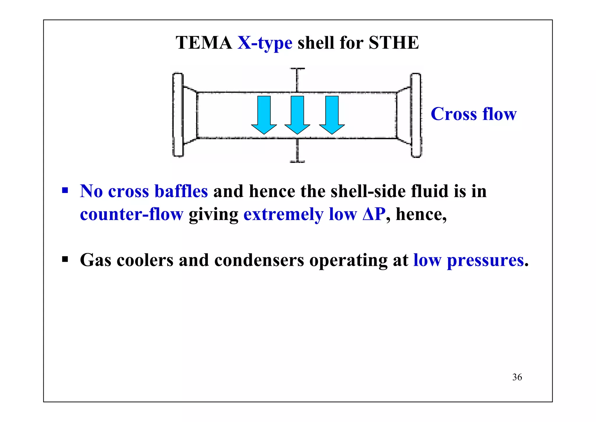 36
TEMA X-type shell for STHE
No cross baffles and hence the shell-side fluid is in
counter-flow giving extremely low ΔP, hence,
Gas coolers and condensers operating at low pressures.
Cross flow
 