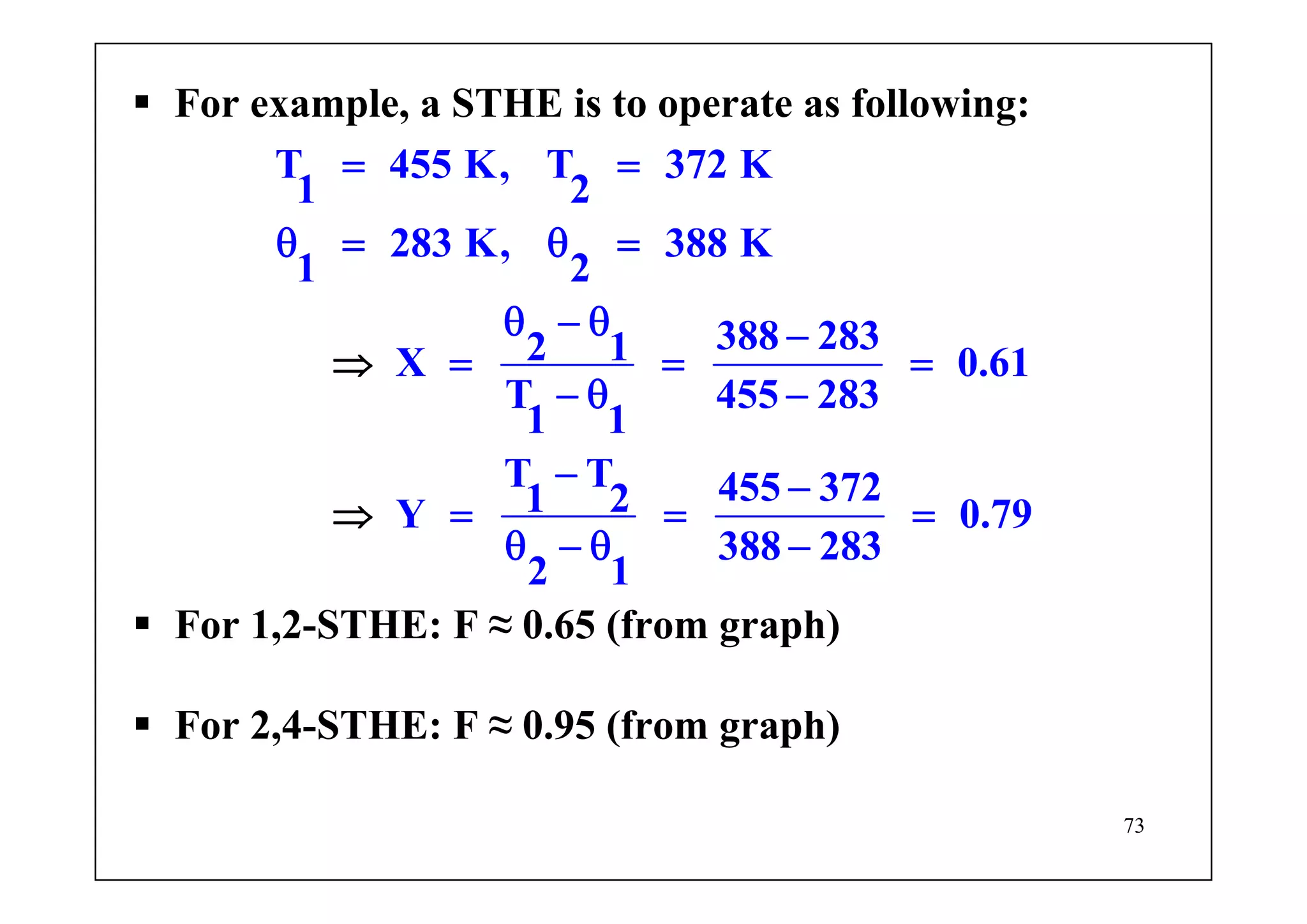73
For example, a STHE is to operate as following:
T 455 K, T 372 K
1 2
283 K, 388 K
1 2
388 2832 1X 0.61
T 455 283
1 1
T T 455 3721 2Y 0.79
388 283
2 1
⇒
= =
θ = θ =
θ − θ −
= = =
− θ −
− −
= = =
θ − θ −
⇒
For 1,2-STHE: F ≈ 0.65 (from graph)
For 2,4-STHE: F ≈ 0.95 (from graph)
 