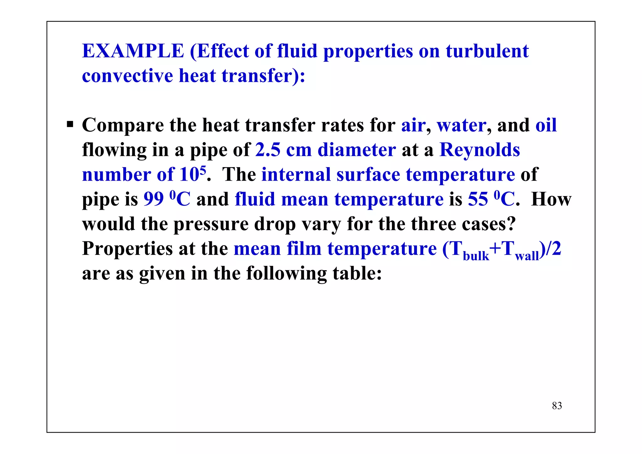 83
EXAMPLE (Effect of fluid properties on turbulent
convective heat transfer):
Compare the heat transfer rates for air, water, and oil
flowing in a pipe of 2.5 cm diameter at a Reynolds
number of 105. The internal surface temperature of
pipe is 99 0C and fluid mean temperature is 55 0C. How
would the pressure drop vary for the three cases?
Properties at the mean film temperature (Tbulk+Twall)/2
are as given in the following table:
 