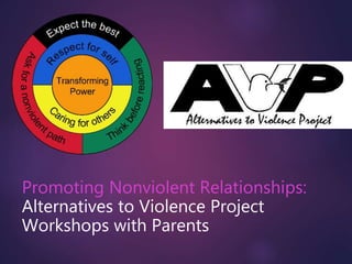 Promoting Nonviolent Relationships:
Alternatives to Violence Project
Workshops with Parents
 