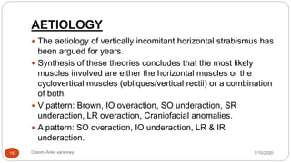 AETIOLOGY
 The aetiology of vertically incomitant horizontal strabismus has
been argued for years.
 Synthesis of these theories concludes that the most likely
muscles involved are either the horizontal muscles or the
cyclovertical muscles (obliques/vertical rectii) or a combination
of both.
 V pattern: Brown, IO overaction, SO underaction, SR
underaction, LR overaction, Craniofacial anomalies.
 A pattern: SO overaction, IO underaction, LR & IR
underaction.
7/15/2020Optom. Ankit varshney15
 