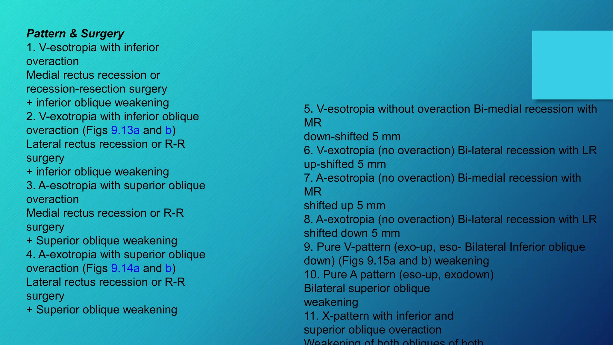 5. V-esotropia without overaction Bi-medial recession with
MR
down-shifted 5 mm
6. V-exotropia (no overaction) Bi-lateral recession with LR
up-shifted 5 mm
7. A-esotropia (no overaction) Bi-medial recession with
MR
shifted up 5 mm
8. A-exotropia (no overaction) Bi-lateral recession with LR
shifted down 5 mm
9. Pure V-pattern (exo-up, eso- Bilateral Inferior oblique
down) (Figs 9.15a and b) weakening
10. Pure A pattern (eso-up, exodown)
Bilateral superior oblique
weakening
11. X-pattern with inferior and
superior oblique overaction
Pattern & Surgery
1. V-esotropia with inferior
overaction
Medial rectus recession or
recession-resection surgery
+ inferior oblique weakening
2. V-exotropia with inferior oblique
overaction (Figs 9.13a and b)
Lateral rectus recession or R-R
surgery
+ inferior oblique weakening
3. A-esotropia with superior oblique
overaction
Medial rectus recession or R-R
surgery
+ Superior oblique weakening
4. A-exotropia with superior oblique
overaction (Figs 9.14a and b)
Lateral rectus recession or R-R
surgery
+ Superior oblique weakening
 