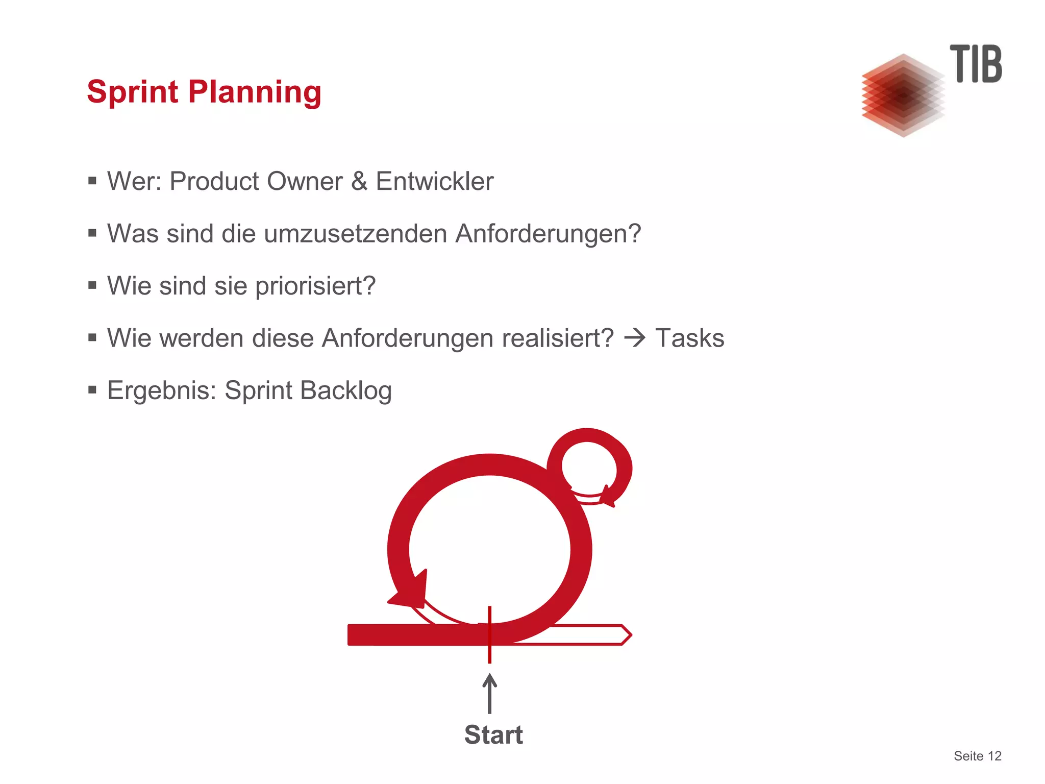 Seite 12
Sprint Planning
 Wer: Product Owner & Entwickler
 Was sind die umzusetzenden Anforderungen?
 Wie sind sie priorisiert?
 Wie werden diese Anforderungen realisiert?  Tasks
 Ergebnis: Sprint Backlog
Start
 