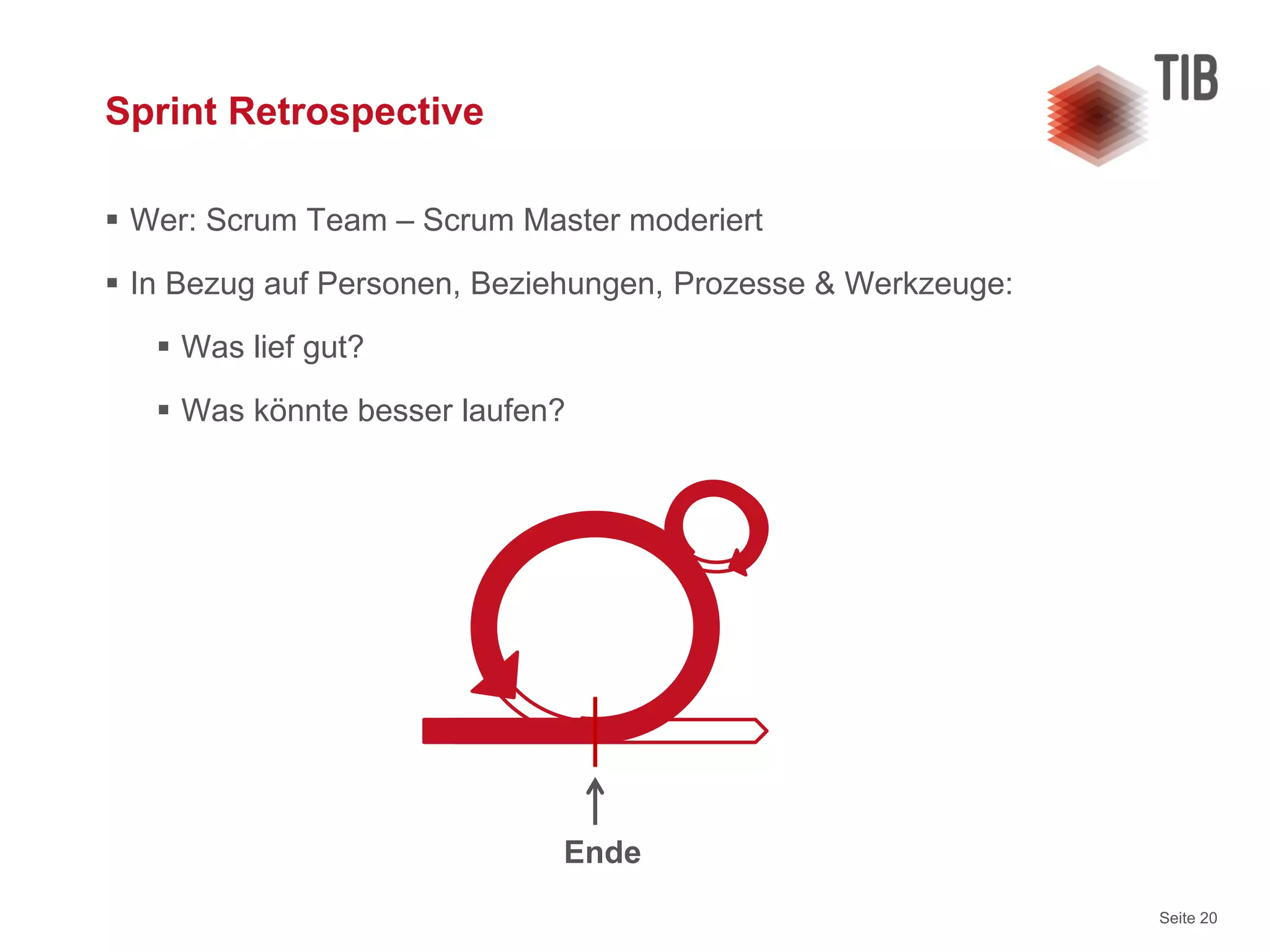 Seite 20
Sprint Retrospective
 Wer: Scrum Team – Scrum Master moderiert
 In Bezug auf Personen, Beziehungen, Prozesse & Werkzeuge:
 Was lief gut?
 Was könnte besser laufen?
Ende
 