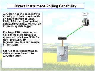 Air Quality Data Acquisition and Management Systems | PPT