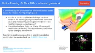Motion Planning - SLAM + RRTs = advanced guesswork Processing
● In order to obtain a higher-resolution probabilistic
model...