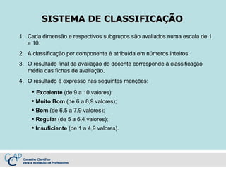 Excelente  (de 9 a 10 valores);  Muito Bom  (de 6 a 8,9 valores); Bom  (de 6,5 a 7,9 valores); Regula r (de 5 a 6,4 valores); Insuficiente  (de 1 a 4,9 valores). SISTEMA DE CLASSIFICAÇÃO Cada dimensão e respectivos subgrupos são avaliados numa escala de 1 a 10. A classificação por componente é atribuída em números inteiros. O resultado final da avaliação do docente corresponde à classificação média das fichas de avaliação.  O resultado é expresso nas seguintes menções: 