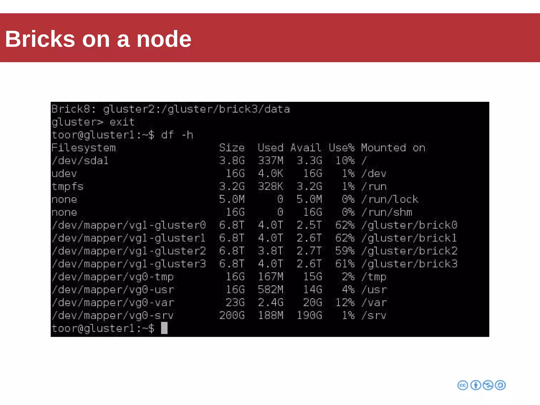 Bricks on a node 
 