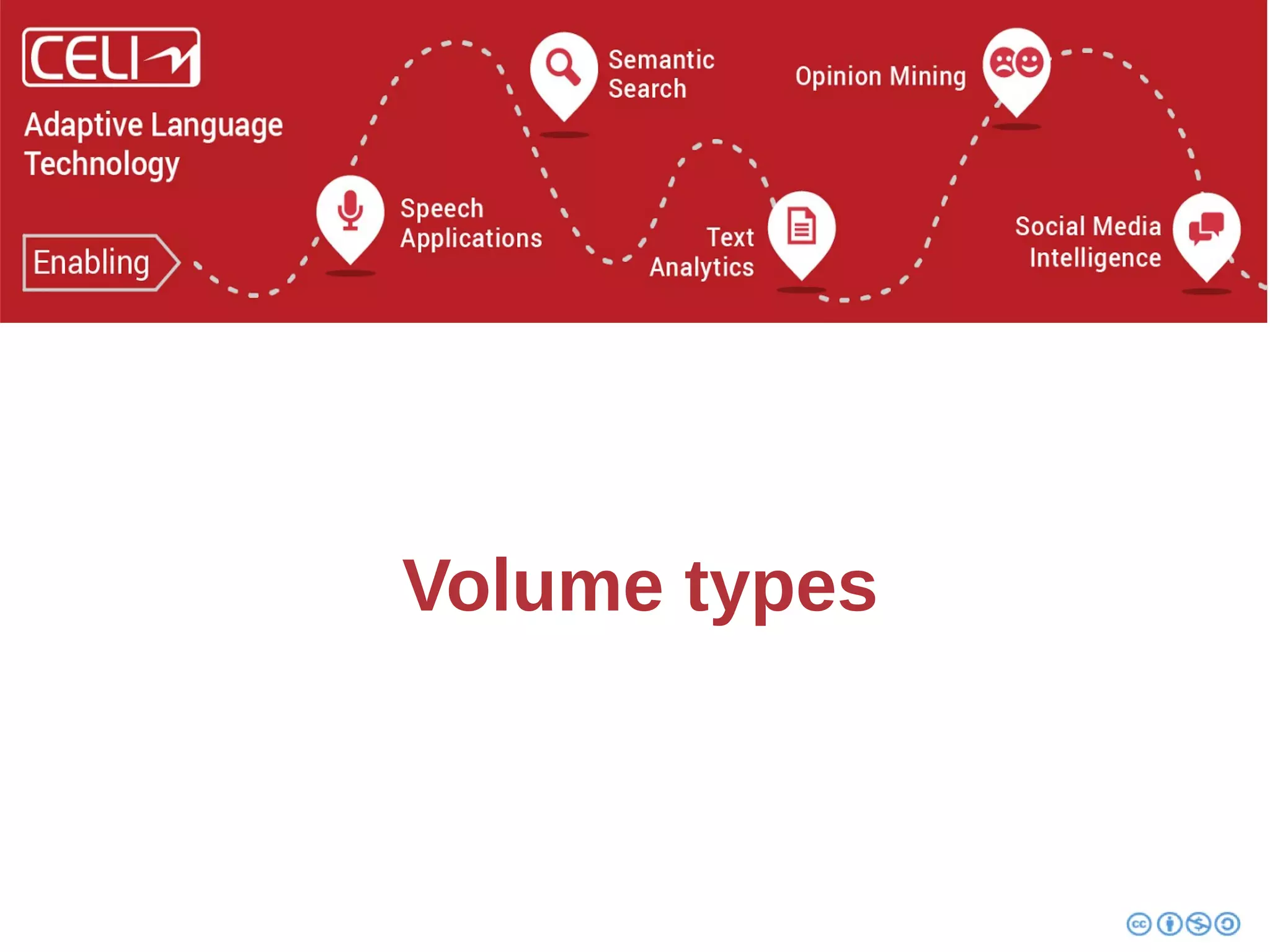 Volume types 
 