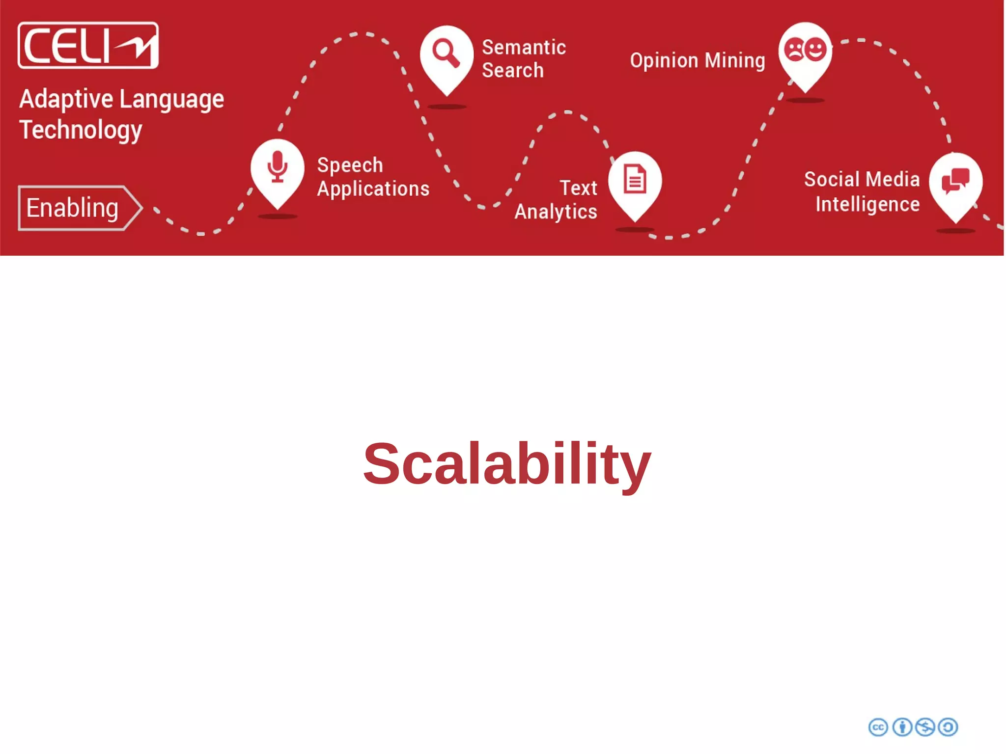 Scalability 
 