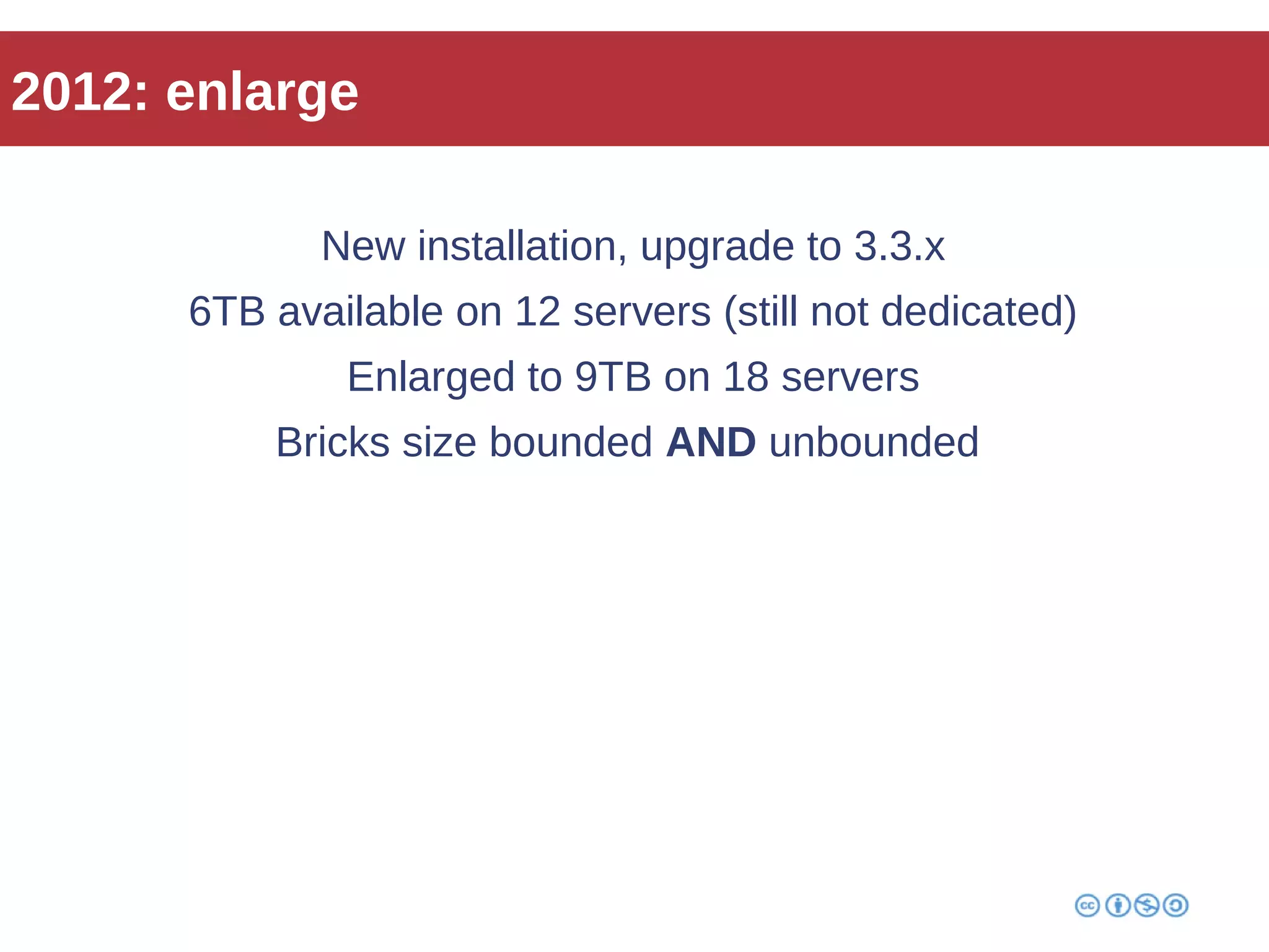 2012: enlarge 
New installation, upgrade to 3.3.x 
6TB available on 12 servers (still not dedicated) 
Enlarged to 9TB on 18 servers 
Bricks size bounded AND unbounded 
 