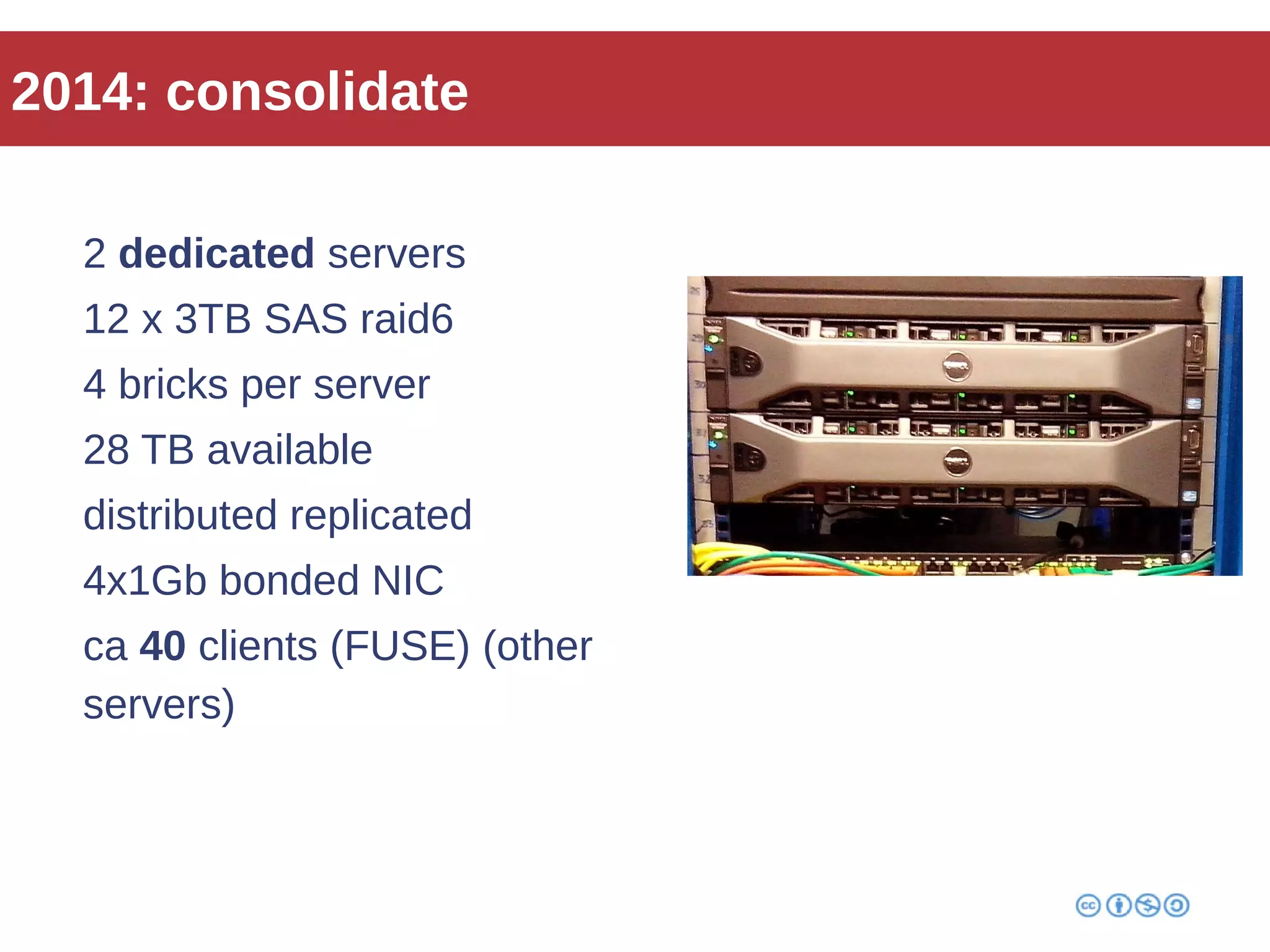 2014: consolidate 
2 dedicated servers 
12 x 3TB SAS raid6 
4 bricks per server 
28 TB available 
distributed replicated 
4x1Gb bonded NIC 
ca 40 clients (FUSE) (other 
servers) 
 
