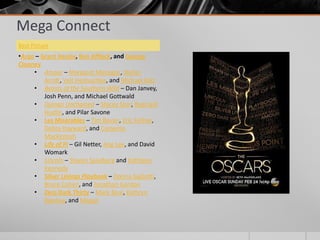 Mega Connect
Best Picture

•Argo – Grant Heslov, Ben Affleck, and George
Clooney
• Amour – Margaret Menegoz, Stefan
Arndt, Veit Heiduschka, and Michael Katz
• Beasts of the Southern Wild – Dan Janvey,
Josh Penn, and Michael Gottwald
• Django Unchained – Stacey Sher, Reginald
Hudlin, and Pilar Savone
• Les Misérables – Tim Bevan, Eric Fellner,
Debra Hayward, and Cameron
Mackintosh
• Life of Pi – Gil Netter, Ang Lee, and David
Womark
• Lincoln – Steven Spielberg and Kathleen
Kennedy
• Silver Linings Playbook – Donna Gigliotti,
Bruce Cohen, and Jonathan Gordon
• Zero Dark Thirty – Mark Boal, Kathryn
Bigelow, and Megan

 
