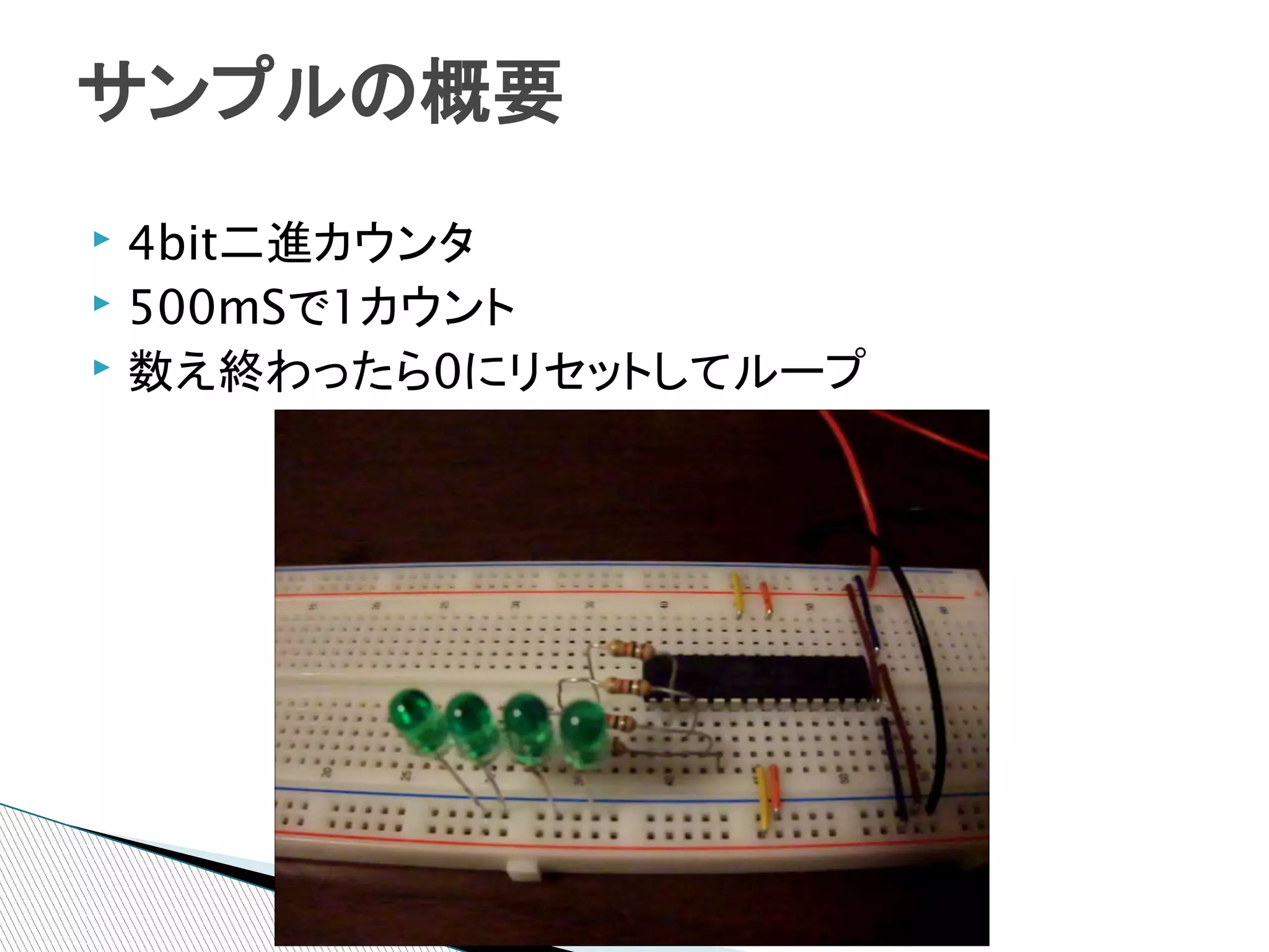 サンプルの概要
▸ 4bit二進カウンタ
▸ 500mSで1カウント
▸ 数え終わったら0にリセットしてループ
 