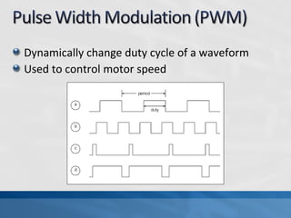 AVR Fundamentals | PPT