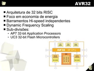 Microcontroladores AVR