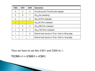 Thus we have to set bits CS01 and CS00 to 1.
TCCR0|=1<<CS00|1<<CS01;

 