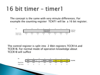The concept is the same with very minute differences. For
example the counting register TCNT1 will be a 16 bit register.

The control register is split into 2 8bit registers TCCR1A and
TCCR1B. For normal mode of operation knowledge about
TCCR1B will suffice

 