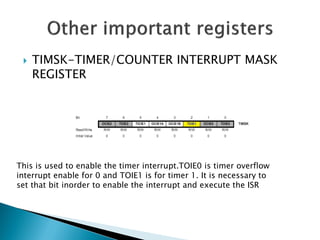 

TIMSK-TIMER/COUNTER INTERRUPT MASK
REGISTER

This is used to enable the timer interrupt.TOIE0 is timer overflow
interrupt enable for 0 and TOIE1 is for timer 1. It is necessary to
set that bit inorder to enable the interrupt and execute the ISR

 