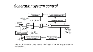 AVR.pptx