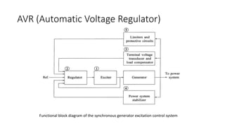 AVR.pptx