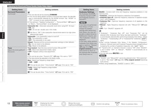 13
Connections
Settings
Information
Specifications
Getting
Started
Unavailable
Functions
After
Upgrading
ENGLISH
Setting items Setting contents
Surround Parameters
(Continued)
This can also be set by pressing STANDARD.
If the source being played contains a surround back signal, the decoder
type is automatically selected by the AFDM function. Set “AFDM” to
“OFF” to switch to your preferred decoder.
If the setting in “Speaker Configuration” – “Surround Back” (vpage 9)
is “None”, “Surround Back” is not displayed.
•
•
•
Subwoofer Att. : Attenuate subwoofer level when using EXT. IN input.
ON : Set.
OFF : Do not set. Usually use in this mode.
 
Set this to “ON” if the subwoofer channel level seems too high when
playing audio signal.
•
•
Subwoofer : Turn subwoofer output on and off.
ON : The subwoofer is used.
OFF : The subwoofer is not used.
•
•
Default : Restores all the surround parameter settings to their defaults.
No : Do not reset to the defaults.
Yes : Reset to the defaults.
•
•
Tone
Adjust the tonal quality of
the sound.
Tone Control : Sets the tone control function ON and OFF.
ON : Allow tone adjustment (treble, bass).
OFF : Playback without tone adjustment.
This can be set when “Dynamic EQ” (vpage 14) is set to “OFF”.
The tone cannot be adjusted in the direct mode.
•
•
•
•
Bass : Adjust low frequency range (bass).
–6dB ~ +6dB
This can be set when “Tone Control” (vpage 13) is set to “ON”.
•
Treble : Adjust high frequency range (treble).
–6dB ~ +6dB
This can be set when “Tone Control” (vpage 13) is set to “ON”.
•
Setting items Setting contents
Audyssey Settings
Set Audyssey MultEQ®,
Audyssey Dynamic EQ®
and Audyssey Dynamic
Volume™.
NOTE

If you have not performed
Auto Setup, or if you
change the speaker
settings after performing
Auto Setup, you may not
be able to select Dynamic
EQ/Dynamic Volume, and
“Run Audyssey” may be
displayed.
In this case, either perform
Audyssey Auto Setup over
again or perform “Restore”
(vpage 33 of GThe
original versionH Operating
Instructions) to return to
the settings after Audyssey
Auto Setup was run.
MultEQ : Corrects both time and frequency response problems in the
listening area.
Audyssey : Optimize the frequency response of all speakers.

Audyssey Byp.L/R : Optimize frequency response of speakers except
front L and R speakers.

Audyssey Flat : Optimize frequency response of all speakers to flat
response.

Manual : Apply frequency response set with “Manual EQ” (vpage
16).
OFF : Turn “MultEQ” equalizer off.

“Audyssey”, “Audyssey Byp. L/R” and “Audyssey Flat” can be
selected after Audyssey Auto Setup has been performed. “Audyssey”
is automatically selected after performing Audyssey Auto Setup. “When
“Audyssey”,“AudysseyByp.L/R”or“AudysseyFlat”isselected,“ ”
lights.

After running Audyssey Auto Setup, if the Speaker Configuration,
Distance, Channel Level, and Crossover Frequency have changed without
increasing the number of speakers measured, only “ ” lights.
If “Dynamic EQ” or “Dynamic Volume” is set to “ON” when “MultEQ”
is set to either “OFF” or “Manual”, “MultEQ” is automatically set to
“Audyssey”.
You can also press MULTEQ to set.
NOTE

“MultEQ” and “Manual EQ” cannot be selected when “EQ Customize”
is set to “Not Used” (vpage 38 of GThe original versionH Operating
Instructions).

When using headphones, “MultEQ” is set to “OFF”.
•
•
•
•
•
•
•
•
•
•
•
Adjusting the Sound and Picture Quality (Audio/Video Adjust)
Playback
Main remote control
operation buttons
:Displaying the menu
Cancel the menu
   
:Moves the cursor
(Up/Down/Left/Right)
:Confirm the setting :Return to previous menu
 