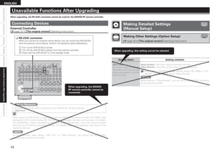 19
Connections
Settings
Playback
Information
Specifications
Getting
Started
ENGLISH
Connecting Devices
RS-232C connector
When you connect an external control device, you can control the AVR-3310CI
with the external control device. Perform the operation below beforehand.
q Turn on the AVR-3310CI’s power.
w 
Turn off the AVR-3310CI’s power from the external controller.
e Check that the AVR-3310CI is in the standby mode.
n
When using the AVR-3310CI in combination with the DENON RF remote controller (RC-7000CI, sold
separately) or RF remote receiver (RC-7001RCI, sold separately), two-way communication is enabled.
The AVR-3310CI’s status information as well as iPod and Internet audio music files can be browsed
watching the RF Remote Controller’s display. For details, refer to the operating instructions of the
respective devices.
Set this to use the RS-232C connector for the DENON RF remote controller.
“232C Port”
Set as Necessary
NOTE
On the GUI menu, when setting “232C Port” to “2Way Remote”, you cannot use the RS-232C
connector as an external controller.
OPTION
Making Other Settings (Option Setup)
vpage 43 of GThe original versionH Operating Instructions
Setting items Setting contents
232C Port
Set when using an external
controller or two-way remote
control connected to the RS-
232C terminal.
Serial Control : Set when using an external controller.
2Way Remote : Set when using a 2-way remote control unit.
 
When using a DENON two-way remote control (RC-7000CI or RC-
7001RCI, sold separately), set to “2Way Remote”.
NOTE
When setting to “2Way Remote”, you can not use the RS-232C connector
as an external controller.
When upgrading, this setting cannot be selected.
Unavailable Functions After Upgrading
Making Detailed Settings
(Manual Setup)
When upgrading, the DENON
RF remote controller cannot be
connected.
When upgrading, the RS-232C connector cannot be used for the DENON RF remote controller.
External Controller
vpage 22 of GThe original versionH Operating Instructions
Unavailable
Functions
After
Upgrading
 