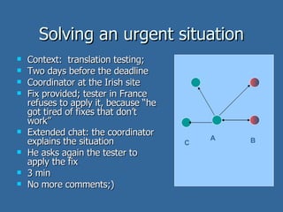 Solving an urgent situation <ul><li>Context:  translation testing; </li></ul><ul><li>Two days before the deadline </li></u...