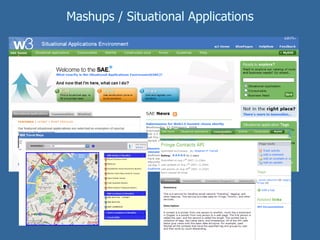 Mashups / Situational Applications 
