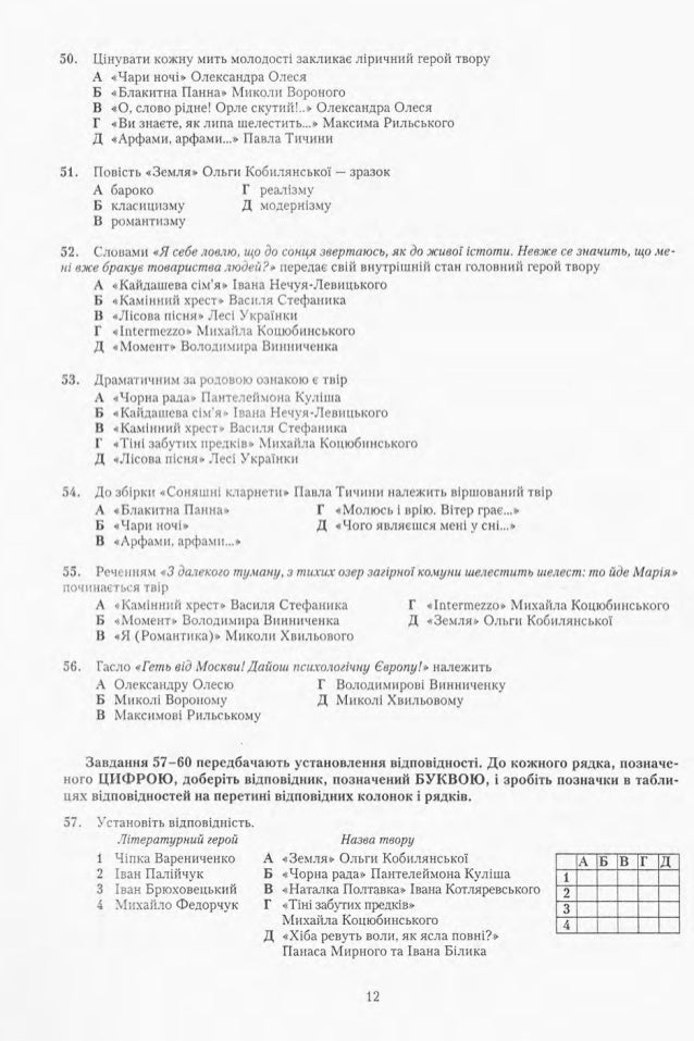 Цитати До Образу Омелька Мартин Боруля