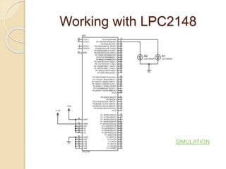 Working with LPC2148
SIMULATION
 