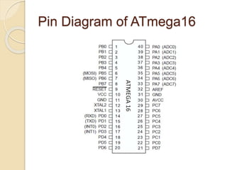 Pin Diagram of ATmega16
 