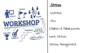 Stress
Nutrition
Sex
Children & Adolescents
Work Stress
Stress Management
 