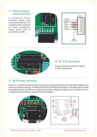 AVR Micro controller Interfacing | PDF