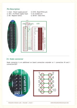 AVR Micro controller Interfacing | PDF