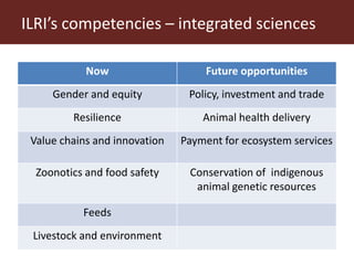 Meat and Veg: Livestock and vegetable researchers are natural, high-value, partners in work for the well-being of the world’s poor 